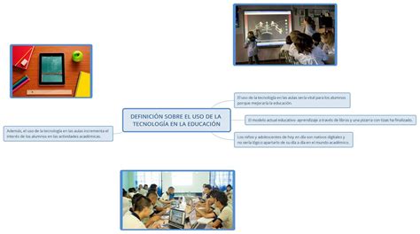 Usos De La Tecnolog A En Educaci N Definici N Mapa Conceptual