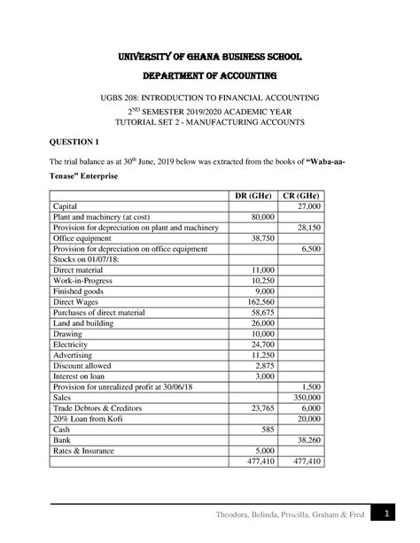 Tutorial And Worksheet Questions And Solutions University Of Ghana Business School Department