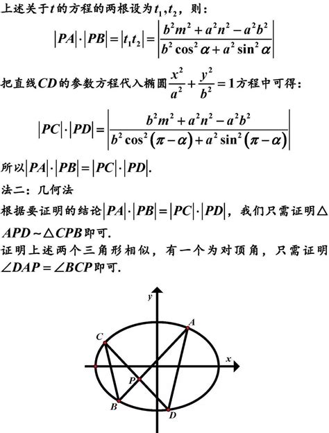 椭圆的相交弦定理