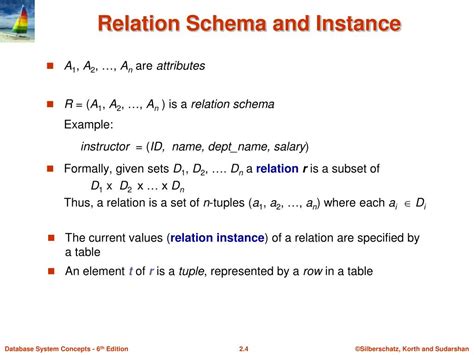 Ppt Chapter 2 Intro To Relational Model Powerpoint Presentation