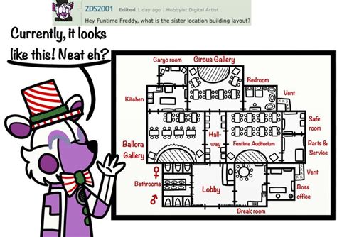 Ask 2081 By Fnafcrew Qa Fnaf Sister Location Map Layout