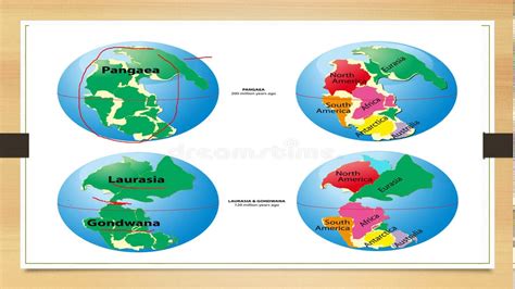 Continental Drift Theory Tectonic Theories Part 1 Geography For