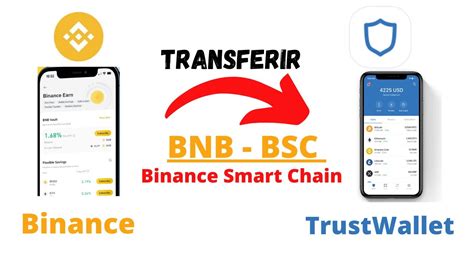 Enviar Bnb Bsc De Binance A La Billetera Trust Wallet Como Binance