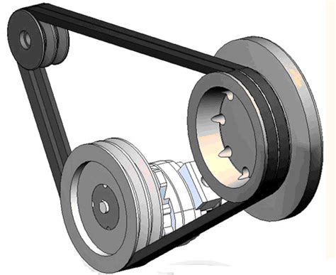 Eke Transmission Belt Coltdv Belts Timing Belts Drive Belts