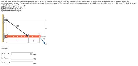 Solved Rigid Bar Abc Shown In The Figure Is Supported By A Chegg