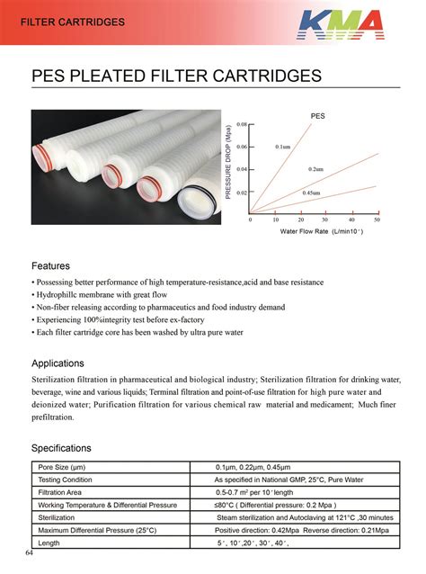 PES Membrane Pleated Filter Cartridges KMA Industries