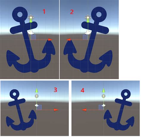 2d - Unity localScale problem with character stuck in wall - Stack Overflow