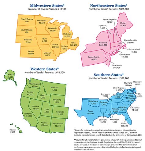 Jewish population map all regions - UConn Today