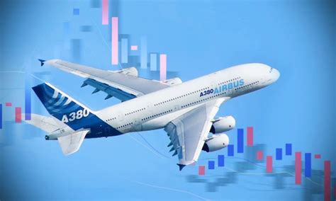 Airbus No Alcanzar Su Objetivo De Entregas De Aviones En