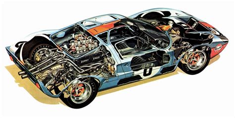 Ford GT40 Cutaway Drawing in High quality