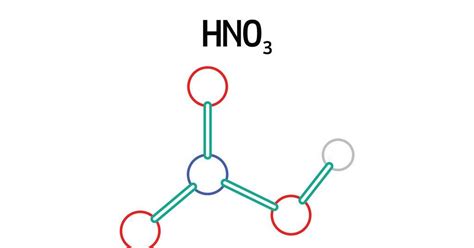 Nitric Acid Uses