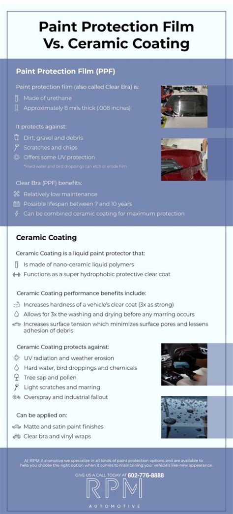 Paint Protection Film Vs Ceramic Coating RPM Auto Styling