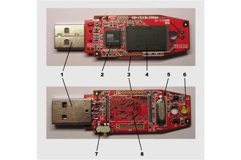 Chiavetta Usb Guida Alla Scelta Rs