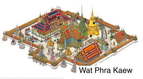 Wat Phra Kaew The Temple Of The Emerald Buddha