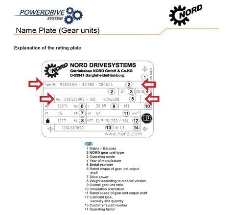 Name Plate Gear Units Powerdrive System Co Ltd