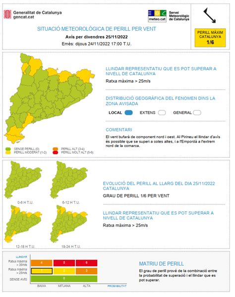 Meteocat On Twitter El Servei Meteorol Gic De Catalunya Emet Av S