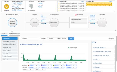 Askf5 Manual Chapter Monitoring Application Service Data