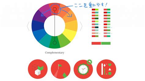 配色論に基づいた色の組み合わせが簡単に！「color Supply」 絵師ノート