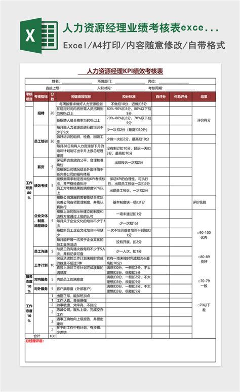 人力资源经理绩效考核表excel模板下载办图网