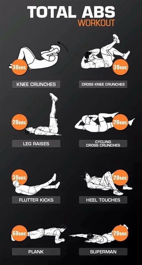 🚨six Pack Abs Workout Guide Fitness Lifestyle