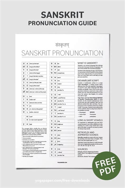 Sanskrit Symbols Artofit