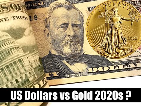 US Dollar Vs Gold 2020s