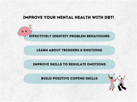 Chain Analysis Worksheets Bundle Dbt Skills For Teens Dbt Therapy Dbt Workbook Dbt Skills