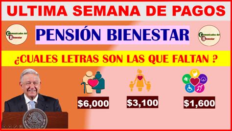 Atencion Pensionados Bienestar Esta Es La Ultima Semana De Pagos