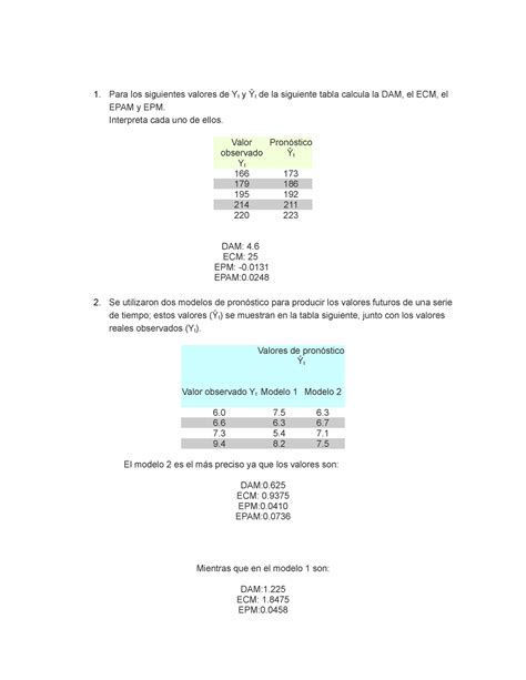 Actividad 8 Estadística y pronósticos para la toma de decisiones - Para