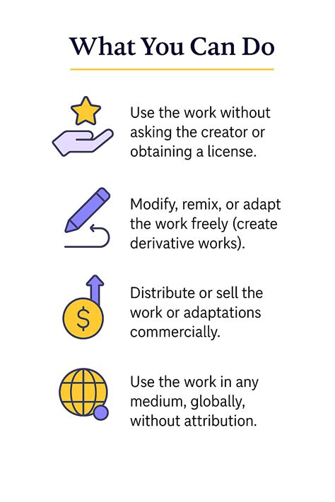 cc definition features     cc