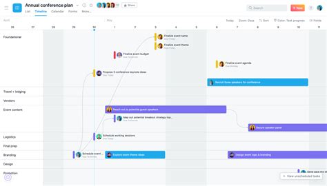 Asana Timeline What It Is And How To Use It Product Guide • Asana