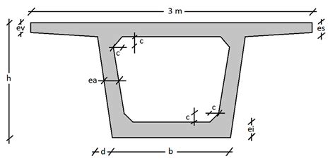 Mathematics Free Full Text Robust Design Optimization For Low Cost