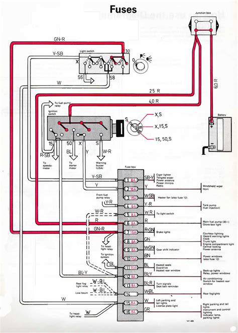 Volvo 240 Fuse Box