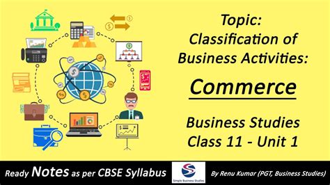 Class Unit Topic Classification Of Business Activities