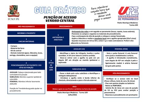 Guia Pr Tico Acesso Venoso Central Pedro Henrique Medeiros Turma