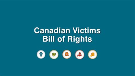 Canadian Victims Bill Of Rights YouTube