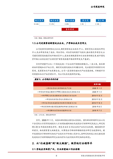 2020年泰和新材企业布局宁夏基地，降低生产成本深度研究报告pdf 先导研报