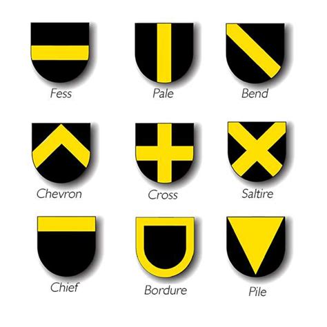 Coats Of Arms Symbols And What They Mean Tradingbasis