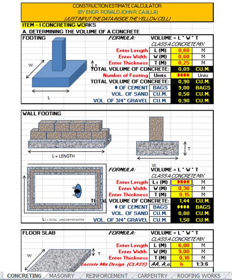 Construction Estimate calculator Excel Sheet