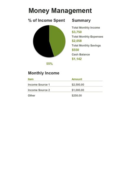 50 Money Management Worksheets Excel Word Pdf Templatearchive