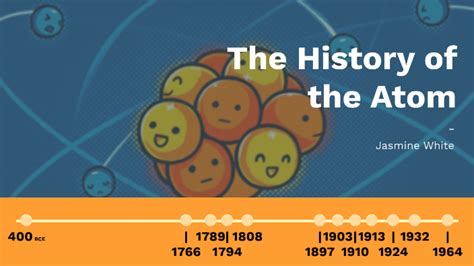 The History Of The Atom By Jasmine White On Prezi