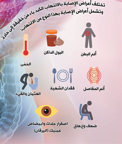 جريدة البلاد البحرين خالية من التهاب الكبد الوبائي “سي” في 2022