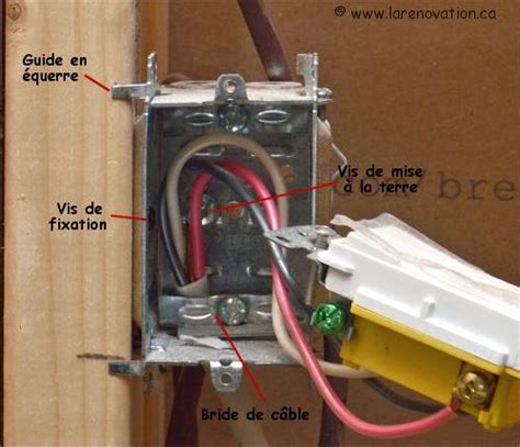 Connecteurs De Boîte électrique En Plastique 1 2 Po Connecteurs