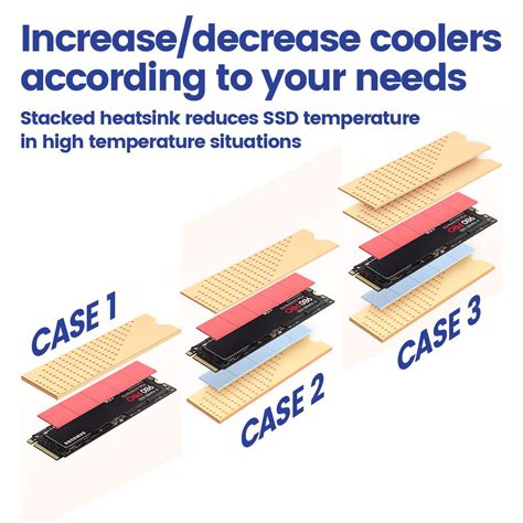 Jeyi Heatsink Ssd Nvme M 2 Pure Copper Cooler 3in1 Jyaitong 3 Cream