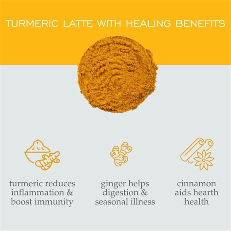 Turmeric Teas Joy Vitalizing Organic Turmeric Latte Blend Powder