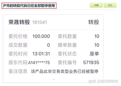 可转债科普（四）：可转债转股有关的6个问题 知乎