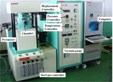 2 SPS equipment used in present study. | Download Scientific Diagram