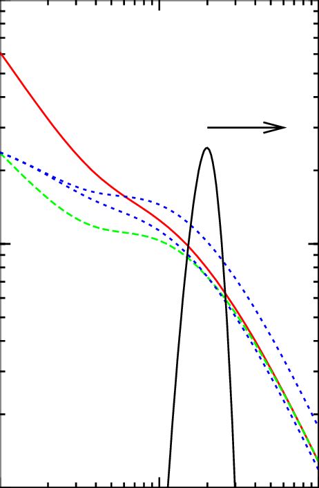 Color Online W 20 Total Maxwellian DR Rate Coefficients IC Solid