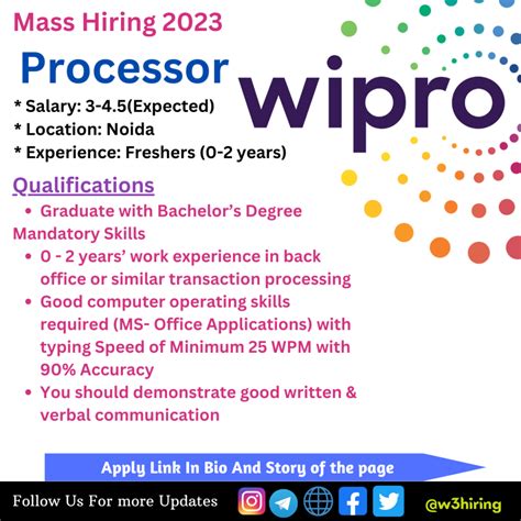 Wipro Mass Hiring 2023 Hiring Processor Bachelors Degree W3hiring