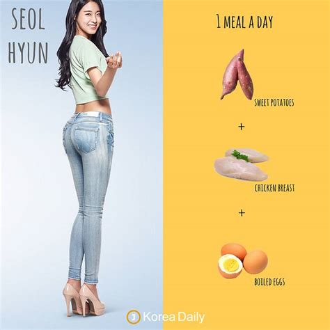 Korean Idol Diet Pre Diet After Twenty Nine